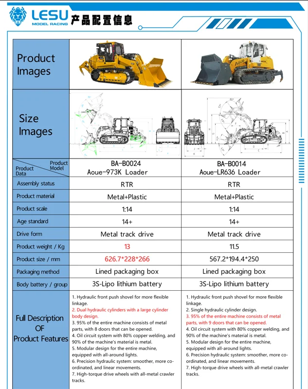 LESU 973K RC اللوادر الهيدروليكية 1/14 مقياس الآلات الهندسية نموذج المعادن التحكم عن بعد لعبة عالية النسخة محمل المسار اللعب