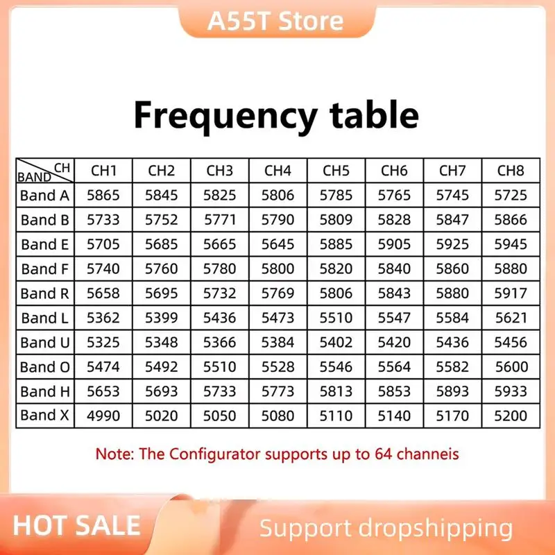 A55T 4X For Geprc M… - image