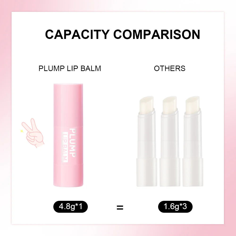 Plumping Lip Lipstick Instant Plumping Lip Balm Increases Lip Elasticity Reduces Fine Lines Dry Moisturizing Plump Lip Cosmetics