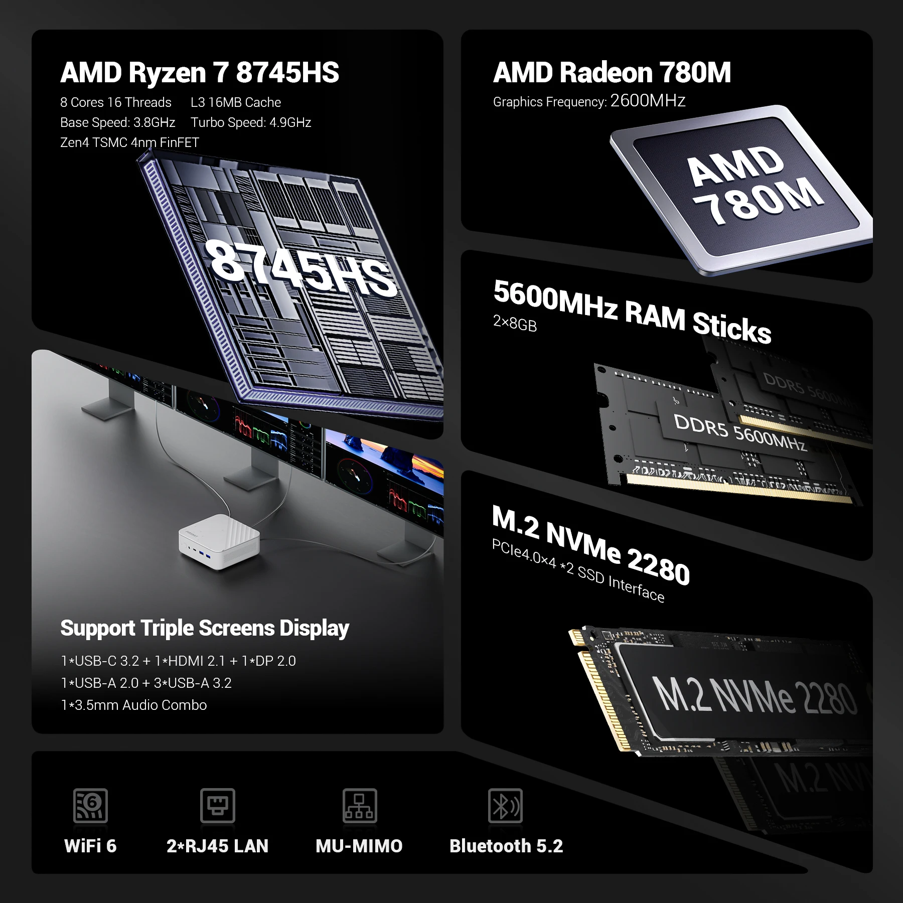 Мини-ПК Firebat A5P Ryzen7 8745HS 8C/16T 4,9 ГГц, Radeon 780M, 16 ГБ DDR5 5600 МГц, 512 ГБ PCIe SSD, WiFi6, BT5.2 Gaming