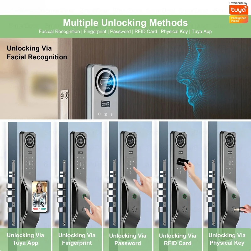 Tuya Smart Password Door Lock 3D Facial Recognition Voice Intercom Video Surveillance Anti-theft Electronic Door Lock for Home