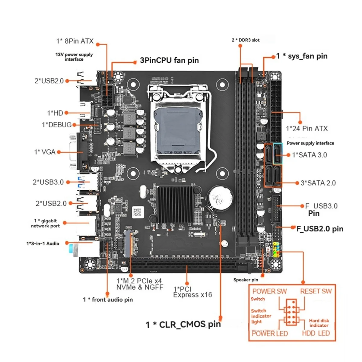 N18R B75M ITX マザーボード LGA 1155 デスクトップ PC サポート DDR3 RAM NGFF NVME M.2 インターフェイス USB SATA3.0 ベースプレート