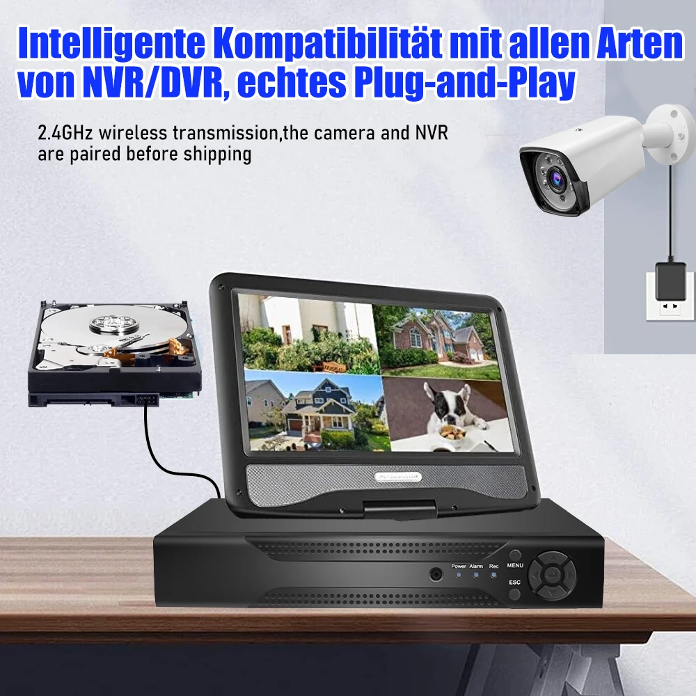 

1TB Surveillance Hard Drive 3.5" SATA HDD 64MB Cache, Internal Hard Disk for CCTV Camera Security System, DVR NVR Recorder, 24/7 Continuous Recording