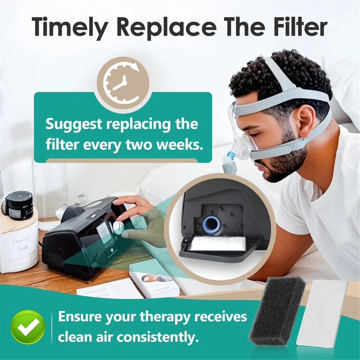 A26F-60 Pcs Replacement Filters Kit for CPAP for Philips Respironics PR System One M-Series CPAP Machine