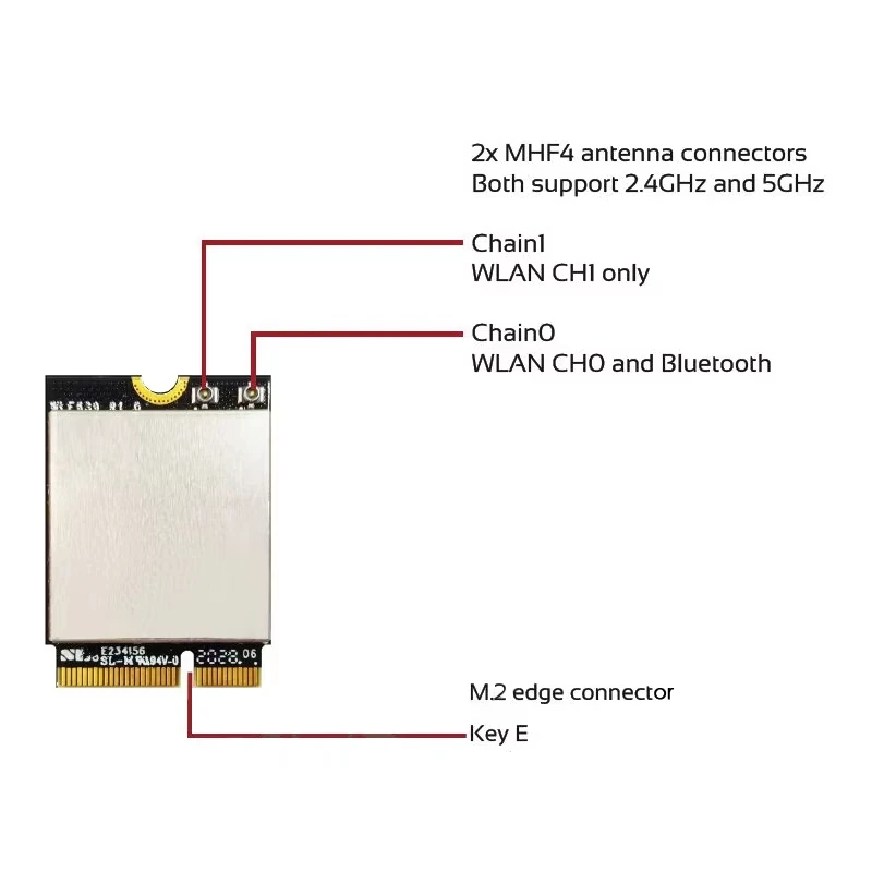 Módulo WIFI de doble banda WLT639 QCA6391, 2,4G, 5G, MU-MIMO, simultáneamente, 802.11ax BLE, diseñado en Milán, WLAN BT, comunicaciones de baja energía