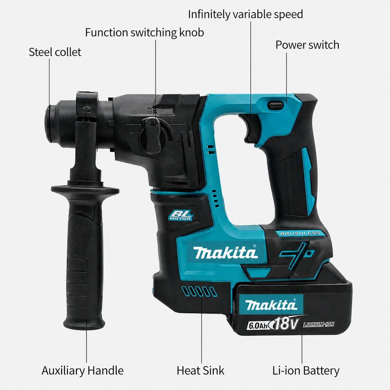 مثقاب كهربائي لاسلكي ماكيتا DH - مراجعة Power Tools Makita وسعره