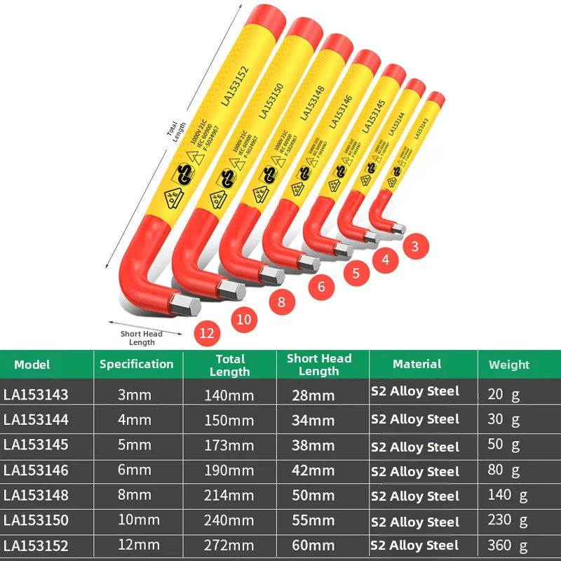 VDE Certified 7pc Insulated Hex Keys Alloy Steel Hex Wrench Set 3 4 5 6 8 10 12 mm Yellow Handle for High Voltage