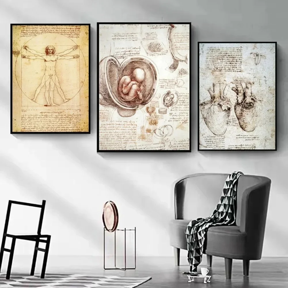 

Leonardo Da Vinci Manuscript Vitruvian Man Vintage Posters Retro Room Bar Cafe Room Wall Decor Home Living Room Decor Painting