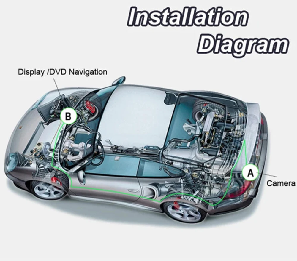 

Задняя камера багажника автомобиля для Audi Q5 2010 2011 2012 2013 2014 2015 2016 2017 2018 Камера заднего вида HD CCD ночного видения