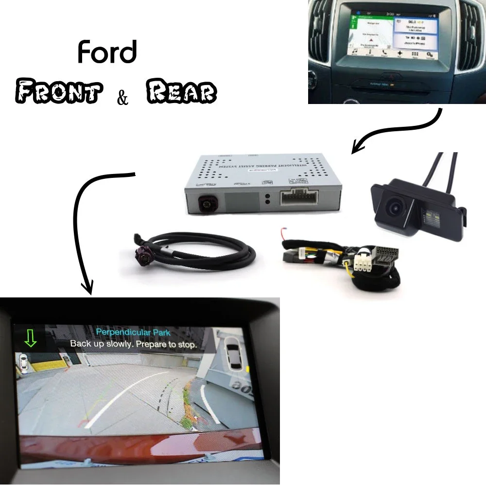 For Ford Park Assist Front & Bakcup Rear camera interface Reverse camera Improve For Mondeo EDGE Focus Kuga Mustang