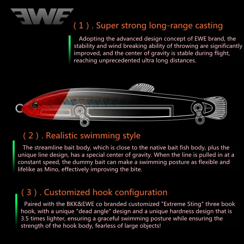 New EWE Qiuge 76S/80S/85S Long Shot Sinking Pencil Fishing Lure 12g/14g/18g/21g Artificial Wobbler Biomimetic Loach Fake Bait