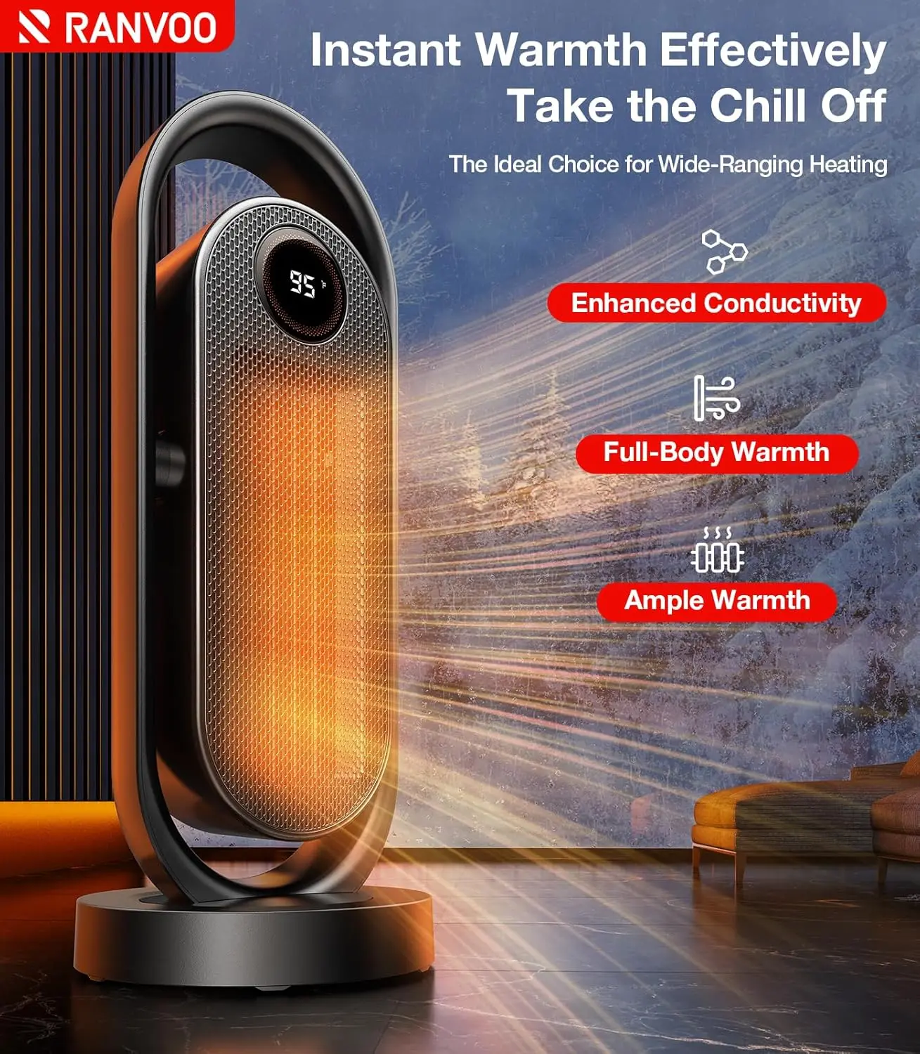 Heater, Electric Portable Heaters for Indoor Use with Thermostat, Wide Oscillation, ECO and Fan Mode, 1-12H Timer, 1500W PTC Cer