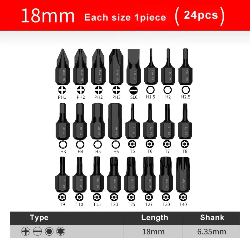 24-teiliges 18mm langes Super-Kurz-Schraubendreher-Bit-Set mit Sechskantschaft, Phillips, Schlitz, Torx T5-T40, H1.5-H6, PH1, PH2, PH3, SL6 für Werkzeugkasten – Detail 3