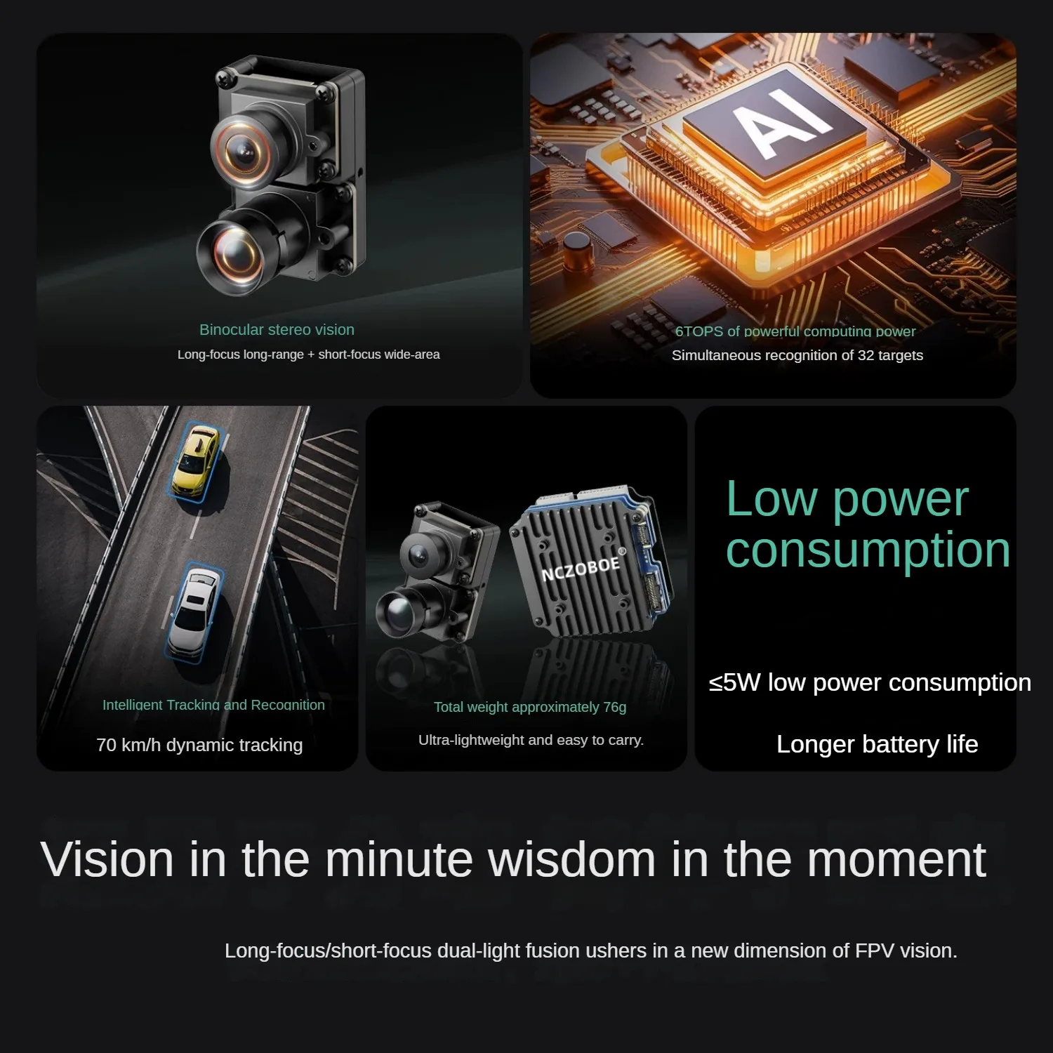 NCZOBOEAI Perception Guidance Tracking Module FPV Thermal Imaging Photosensitive Detection Inspection Night Vision Crossing