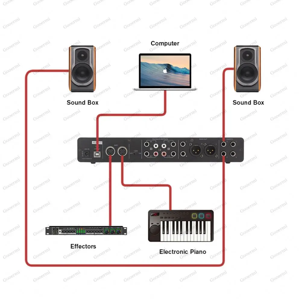 

Brand New 8 Channel Audio Interface With High Quality Audio Interface 8 Channel