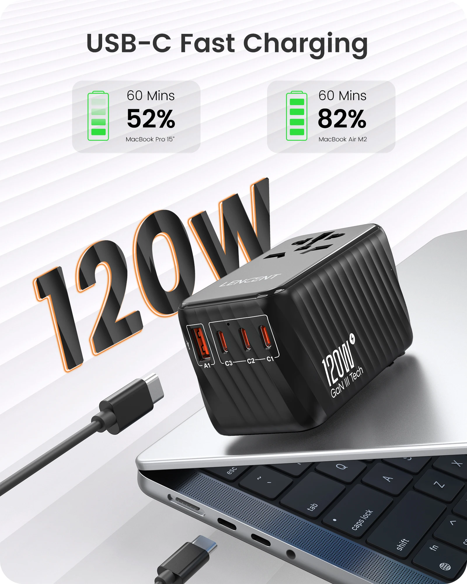 LENCENT 120W/100W/85W/65W GaN International Travel Adapter with USB-A+Type-C Fast Charging Adapter EU/UK/USA/AUS Plug for Travel