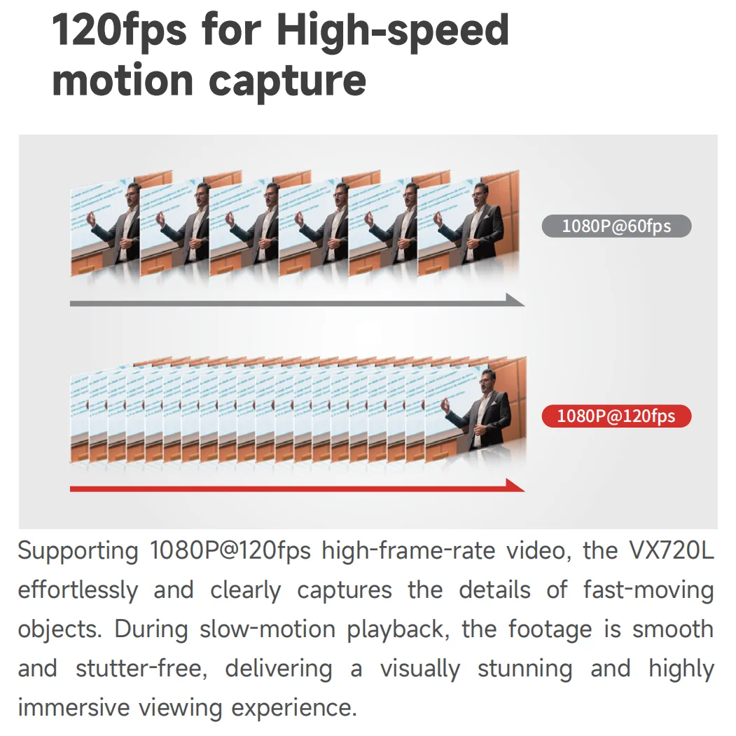 1080P120FPS 20X Optical Zoom AI Auto Tracking POE PTZ    3G-SDI    USB3.0 IP Live Streaming    For Church Events Vmix