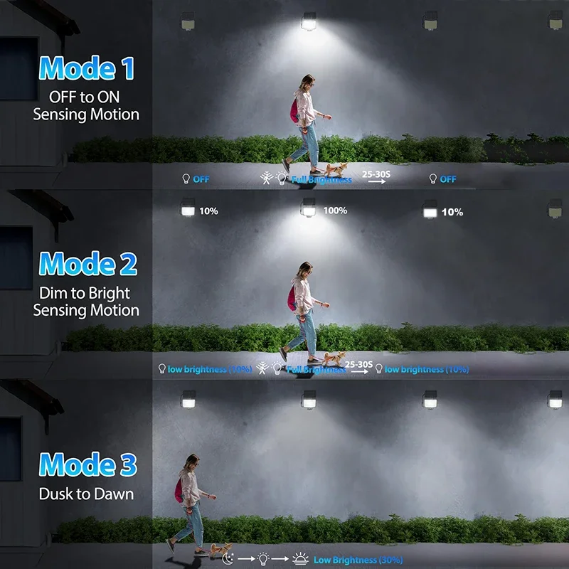 أضواء الطاقة الشمسية في الهواء الطلق 240 LED 3 طرق استشعار الحركة الأضواء الكاشفة مع جهاز التحكم عن بعد IP65 أضواء الطاقة الشمسية الأمنية للضوء الجدار الخارجي
