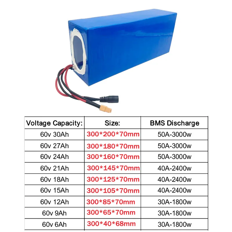 New 60V 16S2P-10P/6Ah-30Ah Lithium Ion Battery 60V 3000W Battery 18650 Electric Vehicle/Scooter Battery with 50A BMS