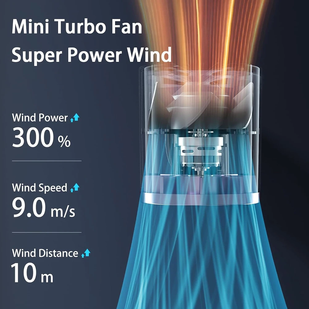 Portable Handheld Turbo Fan Small Pocket Fan High Speed Desktop Cooling Fan USB Rechargeable for Outdoor Activities Working