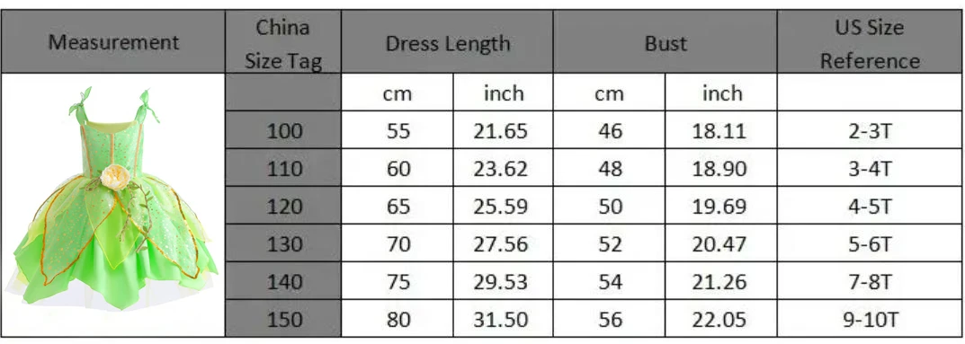 Grünes Feenkleid für Kinder mit Flügeln für Halloween, Karneval, Elfen-Cosplay-Kostüm, Geschenk 2-10 Jahre – Detail 1