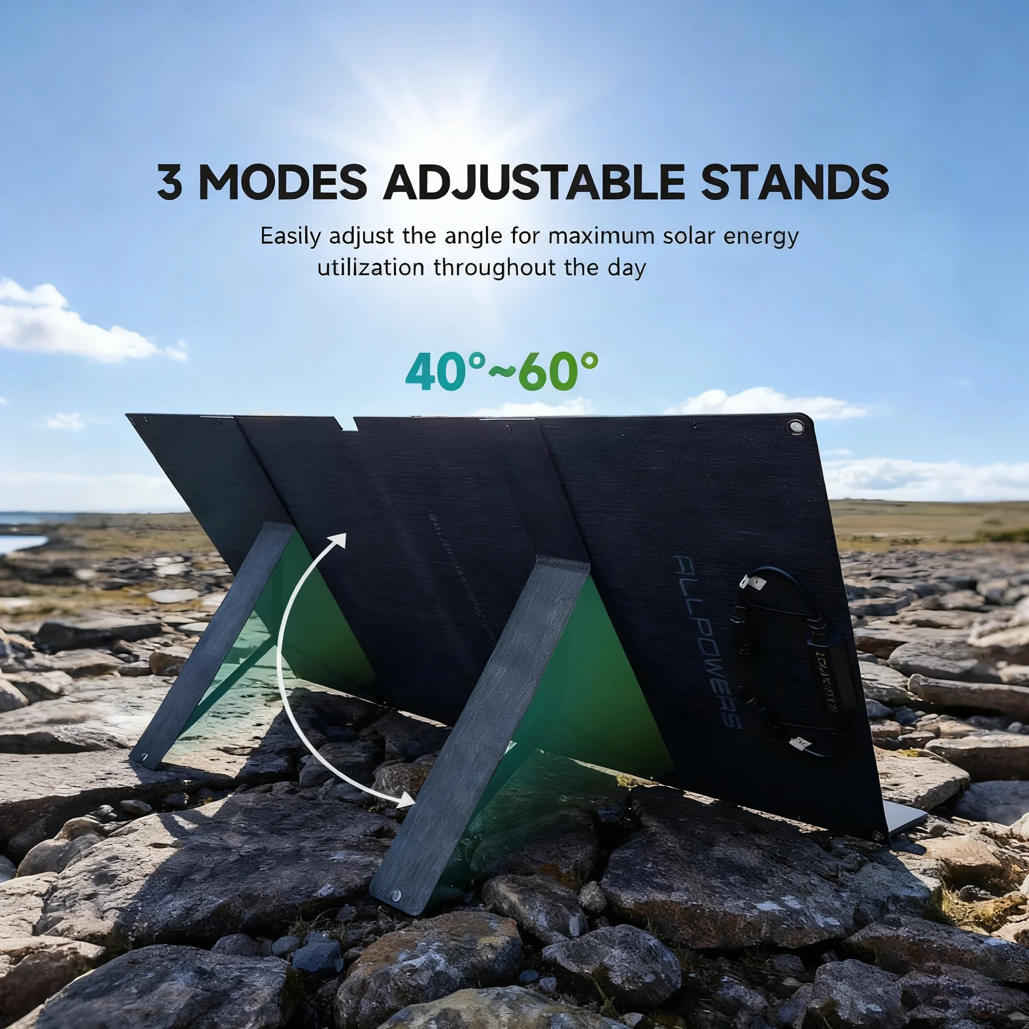 ALLPOWERS SOLAX SE100 100W Solar Panel Monocrystalline ETFE IP68 Waterproof Foldable Solar Panel for Solar Generator Outdoor