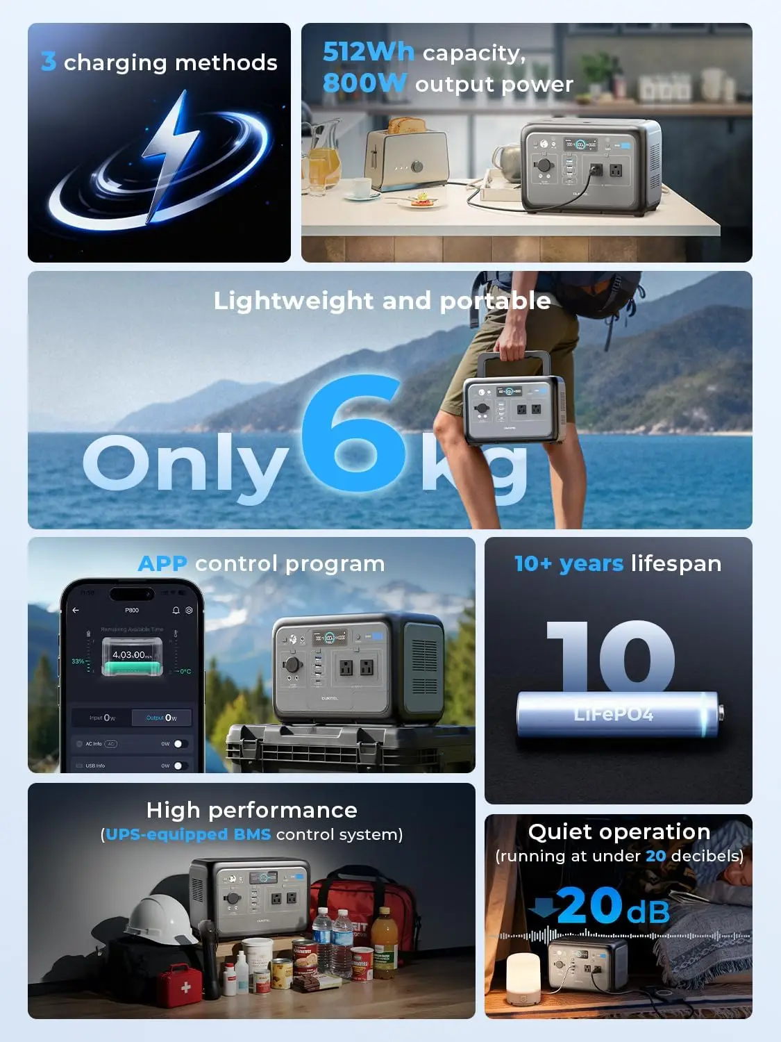 OUKITEL P800 Portable Power Station 800W Solar Generator 512Wh Lifepo4 Battery Home Backup Outdoor Camping Mobile power