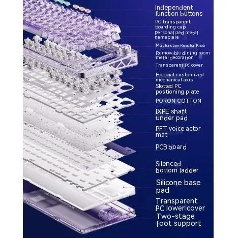 AULA F81 bezprzewodowa klawiatura mechaniczna struktura uszczelki Hot swap RGB niestandardowa przezroczysta klawiatura mechaniczna
