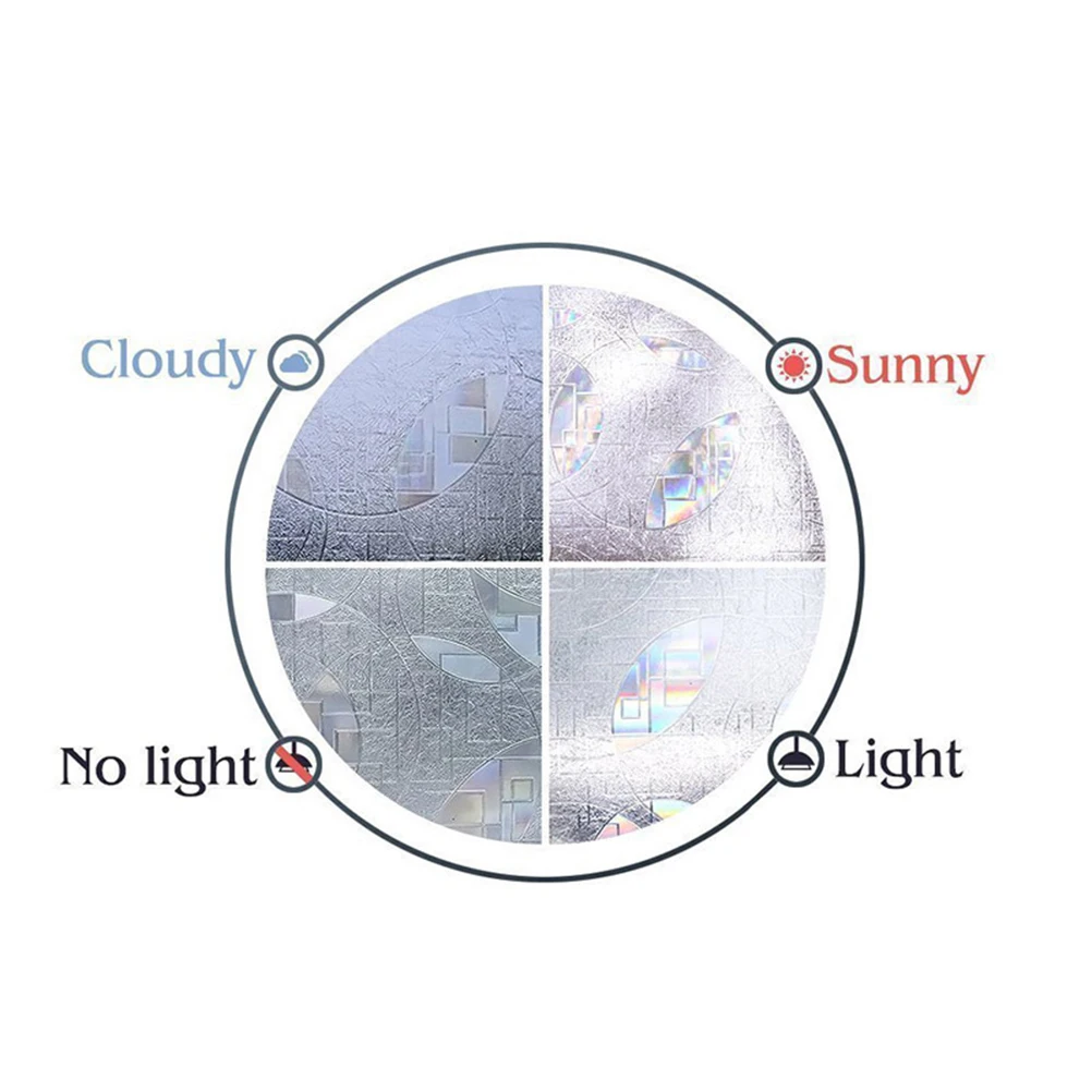 

3 Film Window Paster Decals Stickers No Glue Removable Dull Polish Transparent