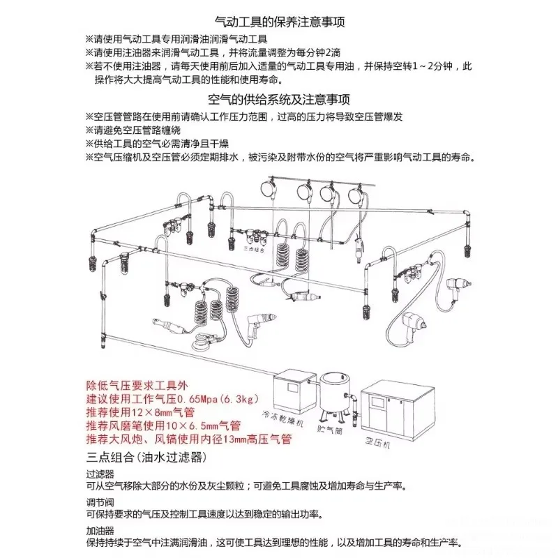 Pneumatic Spot Weld Auto Body Repair Precision Spot Removal Rivet Gun Applications Fit