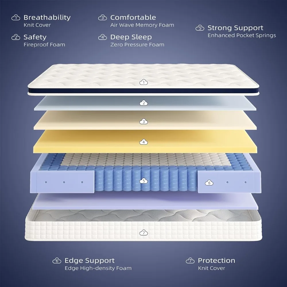 Crystli Full Size Mattress Bed in A Box, 10 Inch Hybrid Mattress with Zero Pressure Foam, Innerspring Mattress for Pressure Reli