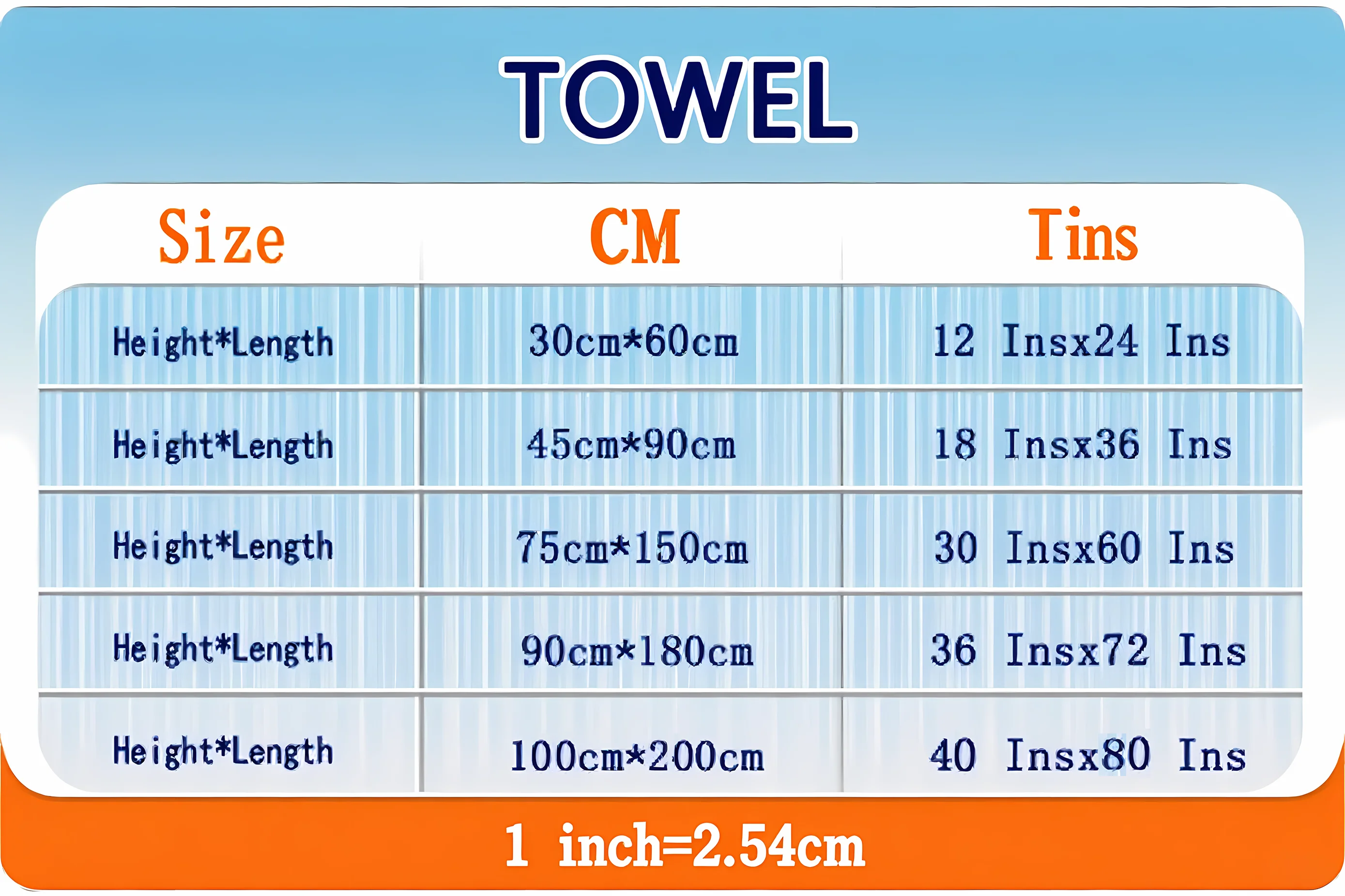 1 pièces Gustav Klimt peinture à l'huile imprimé serviette flanelle séchage rapide Double face bain lavage visage velours absorbant serviette