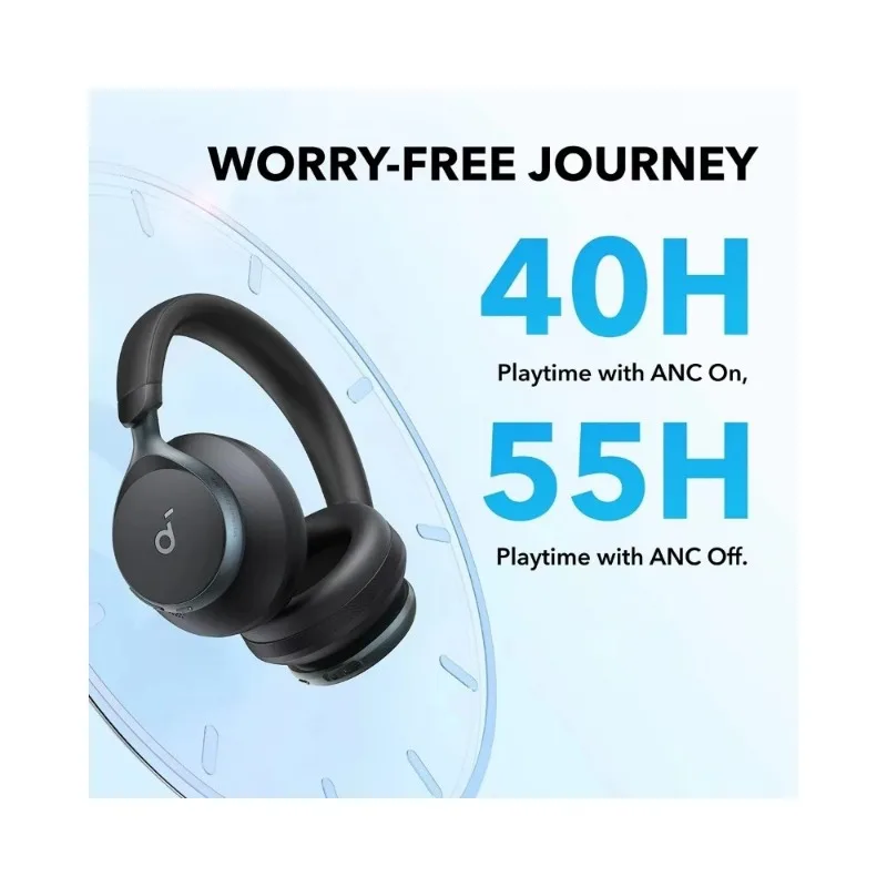 Soundcore Space One Adaptive ANC Headphones Block 98% Noise LDAC Hi-Res Audio 55H Playtime Bluetooth Over Ear Wireless Headset