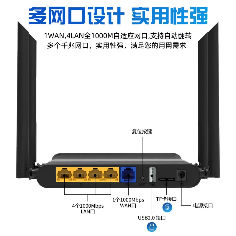

router Gigabit home dual-core CPU high-speed through-the-wall king mobile dual-band wireless wifi router