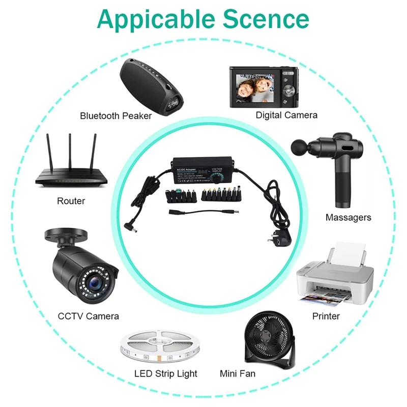 Imagem -02 - Adaptador de Alimentação Universal Adaptador de Alimentação Ajustável ac para dc eu Plug 5a 120w 3v24v