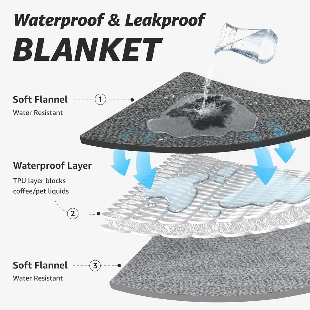 بطانية فلانيل مقاومة للماء بحجم كينج قابلة للعكس - رمادي، 85 × 108، مثالية للكلاب الكبيرة، وحماية من الانسكاب، وفيلم مريح Ni