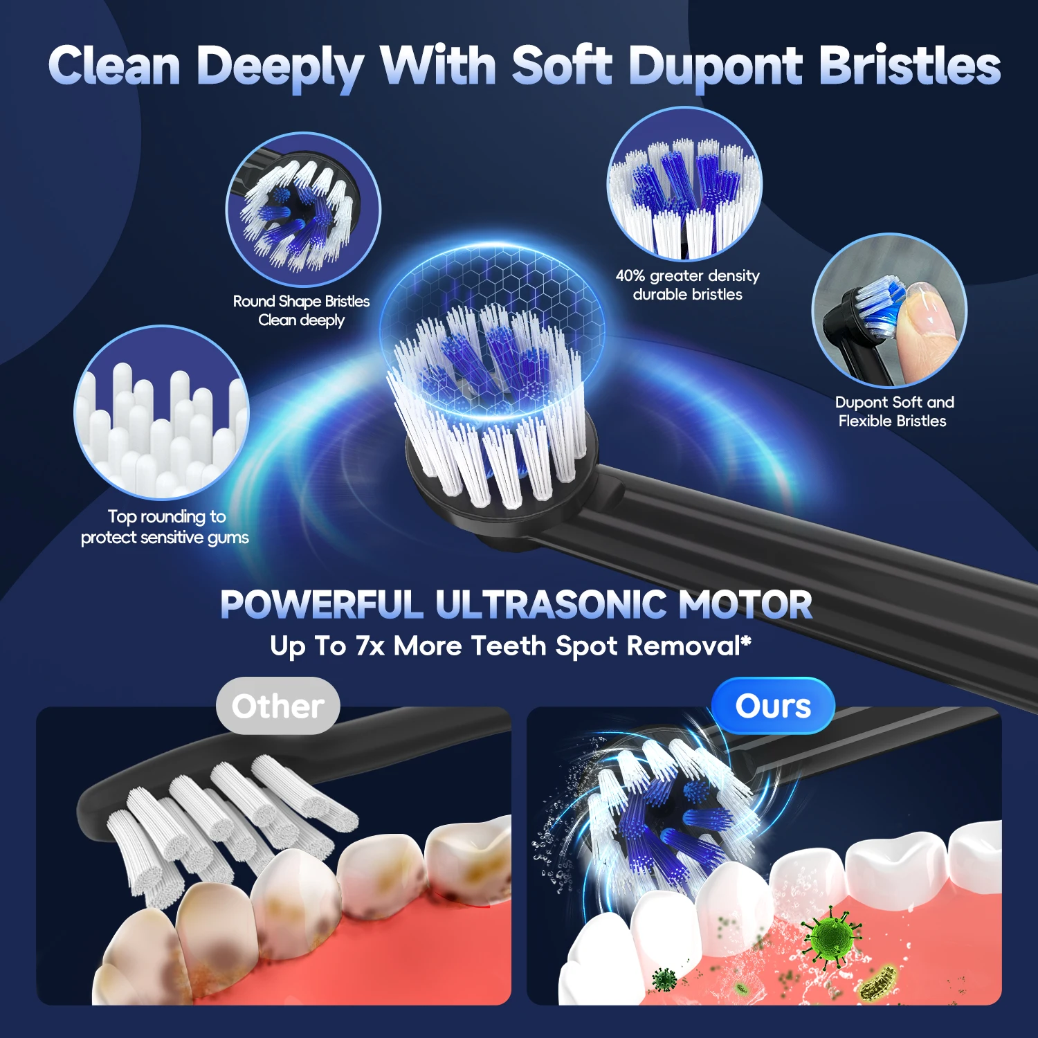 Brosse à dents électrique pour adultes, Rechargeable, sonique T37, avec 3 Modes, étanche IPX7, moteur 40,000 VPM, avec 4 têtes de brosse