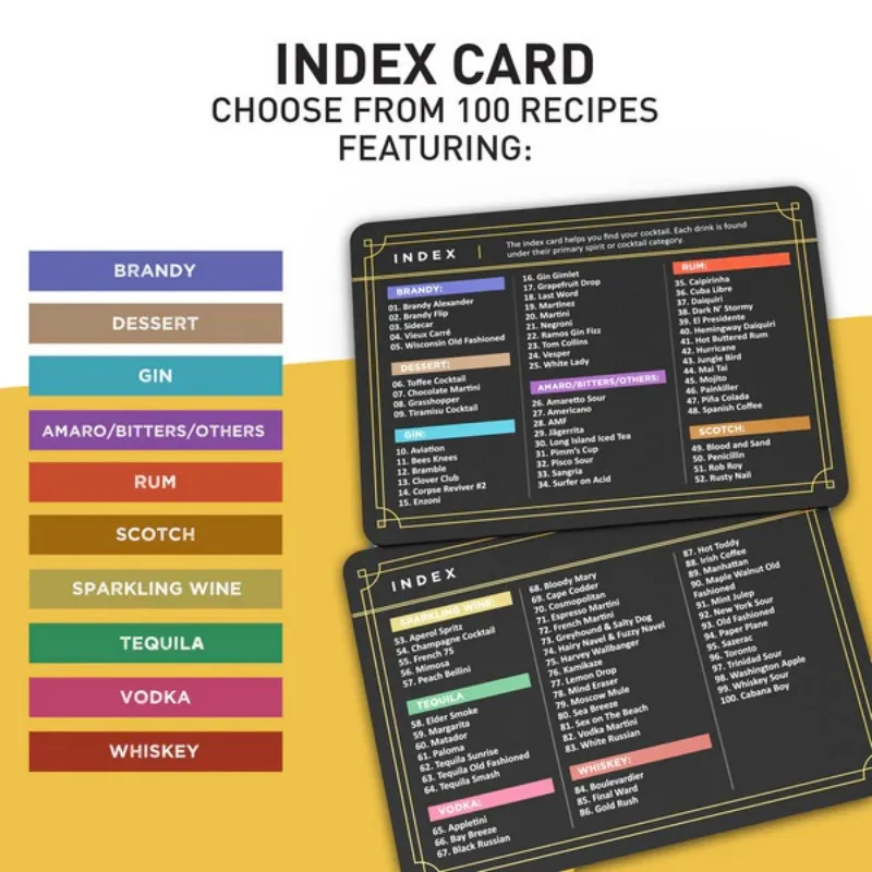 مجموعة بطاقات الكوكتيل لعشاق الشرب هدية بطاقات إبداعية لألعاب الحفلات وأساسيات البار هدية مثالية #4
