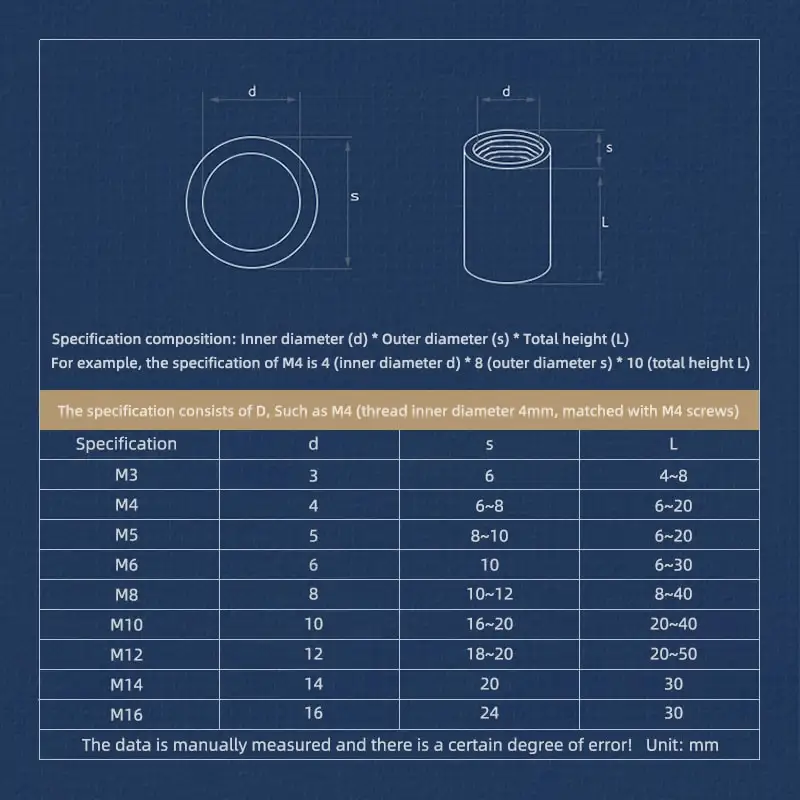 GooBetter 304 Stainless Steel Round Connector Nuts From 5 Pieces M3 M4 M5 M6 M8 M10 M12 M14 M16 4~50mm Sleeve Rod Stud Nuts