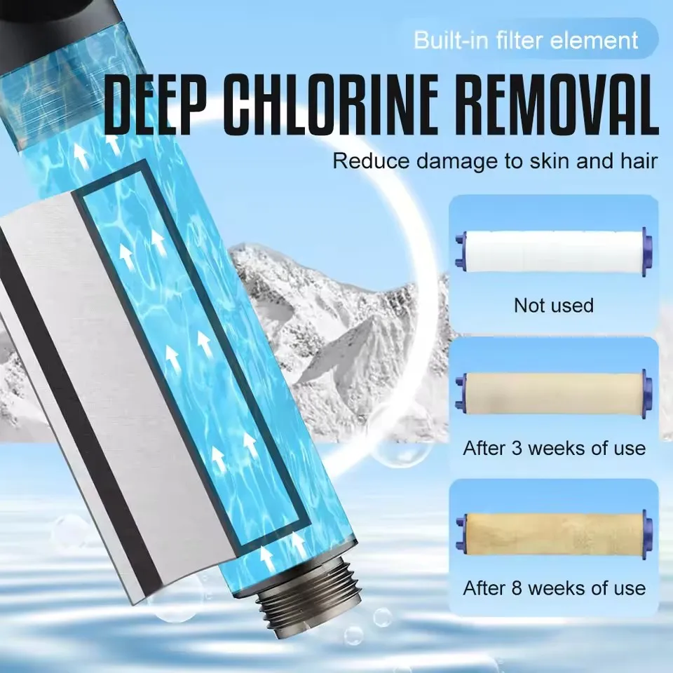 Black Silver Bathroom Shower Head High Pressure 5 Speeds Shower Massage Spa Showerhead with Filter Faucet Bathroom Accessories