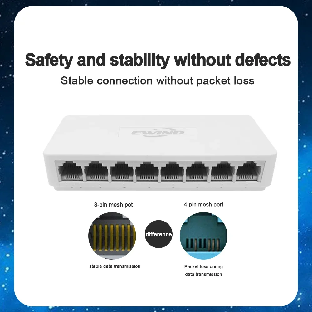 Switch Ethernet 10/100/1000Mbps 5/8 porte Adattatore switch di rete Gigabit desktop Porta RJ45 veloce Switch Ethernet Auto MDI/MDIX