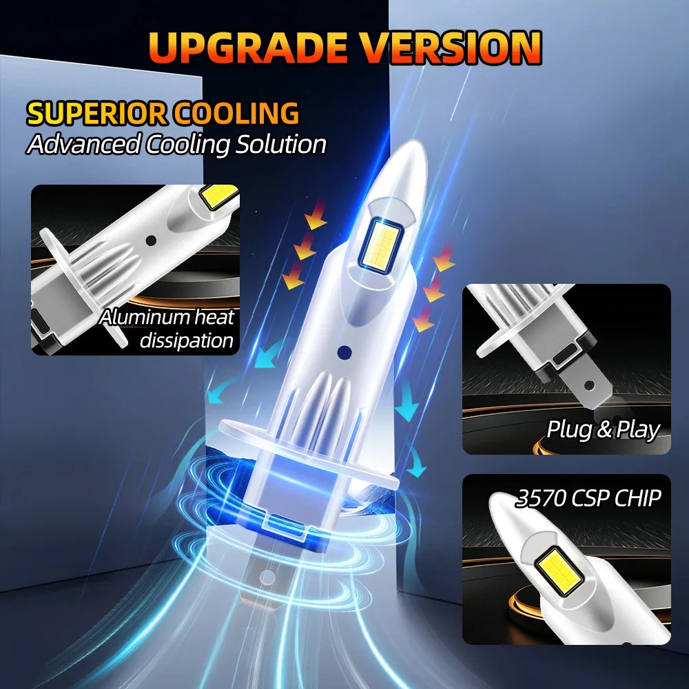 H1 LED Bulbs Car Headlight 800000LM 1000W White H4 Fog Light H7 H11 9005 9006 Plug and Play Mini LED Lamps Built-in Drive 2Pcs