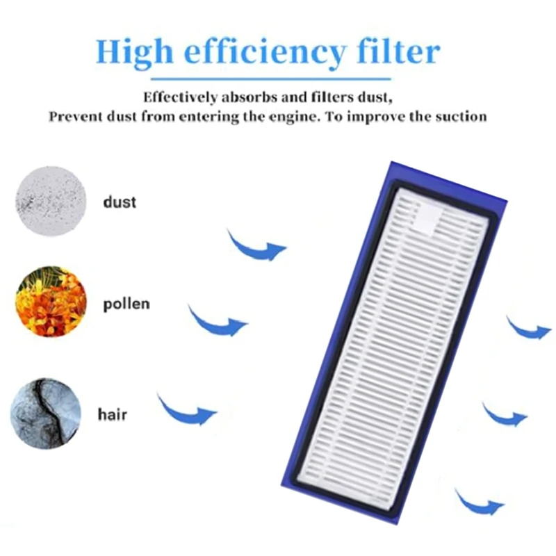 6 قطعة مرشحات Hepa ل Eufy Robovac L70 الهجين جهاز آلي لتنظيف الأتربة أجزاء الملحقات مرشحات قابل للغسل