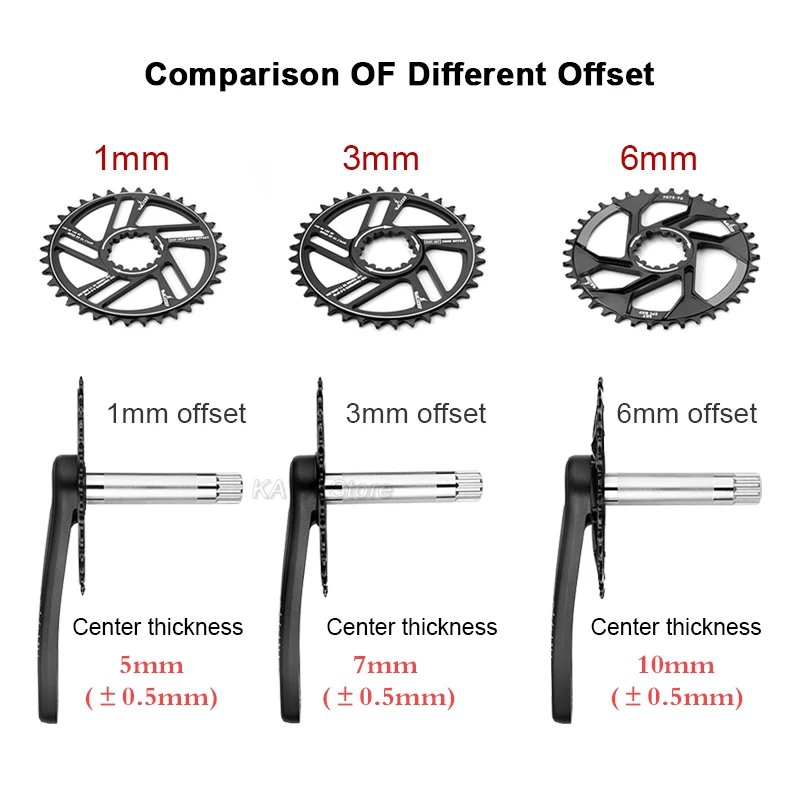 WUZEI MTB 3 Bolt Chainring 30T 32T 34T 36T 38T 40T 42T Offset 1mm/3mm/6mm CNC Sprocket for Sram 11/12S NX XX XO GX GXP11