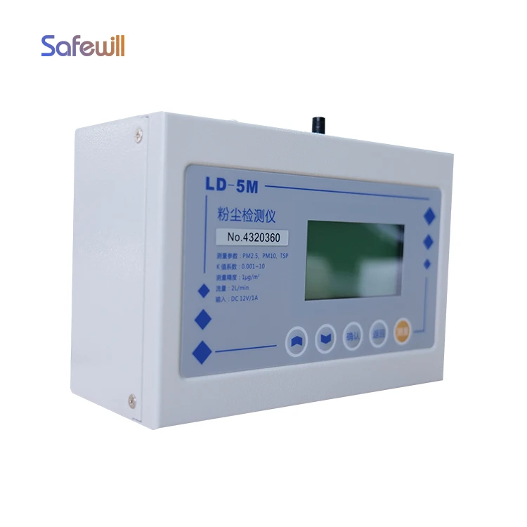 Safewill China Factory Wholesale Dust Particle Monitor 0.001-10/mg/m³ TSP P10 PM2.5 Portable Environmental Monitoring Meter