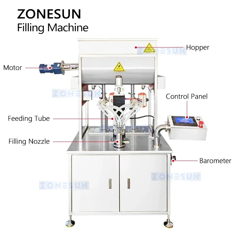 ZONESUN-máquina de llenado de remolino de doble Color, relleno de rayas, dispensador de pasta gruesa, equipo de embalaje de gelatina de mantequilla de maní, ZS-FM250