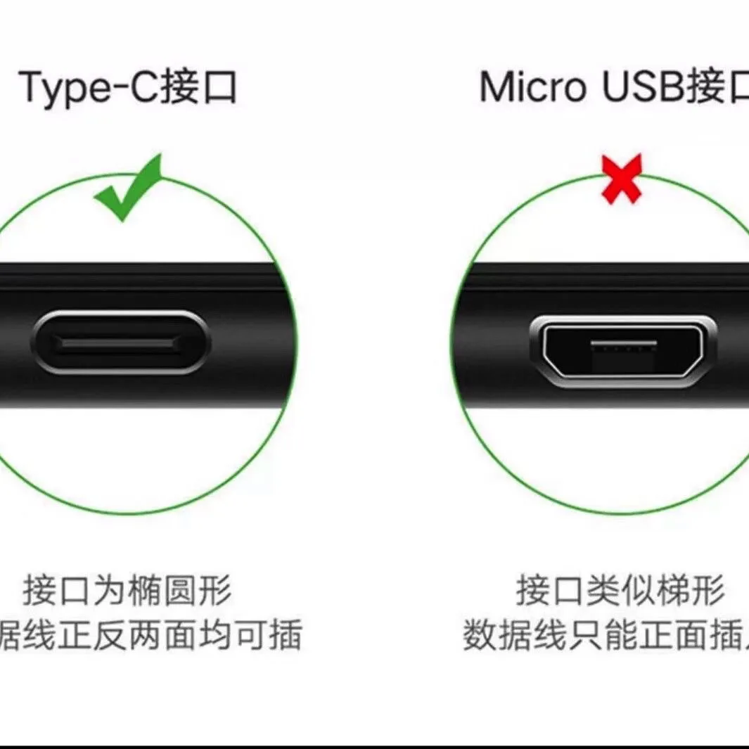 20W Type‑C Fast Charger Power Adapter Replacement For X431 Pro3S+ V3.0 V5.0 Pad Diagnostic Tool Host Power Supply