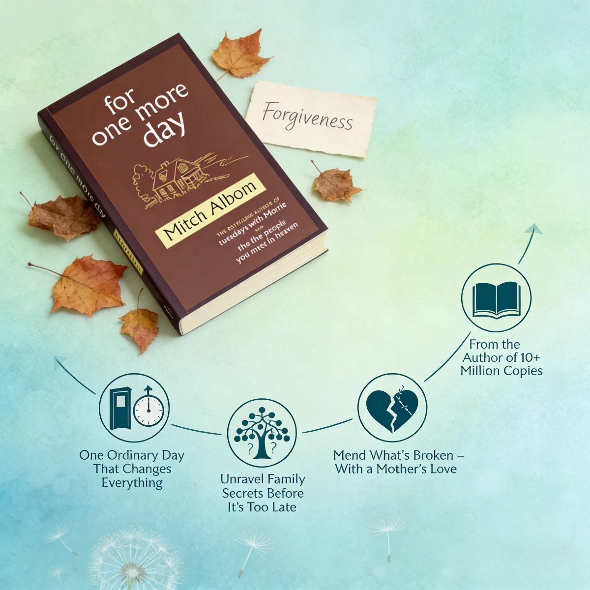 For One More Day By Mitch Albom | Heartwarming Emotional Fiction Story From Bestselling Author