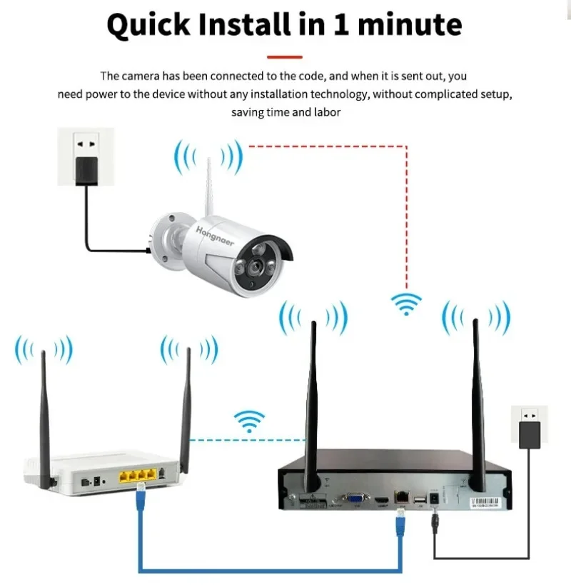 3MP 5MP 4CH CCTV Wireless Camera System Home Security Eseecloud Outdoor Bullet Camera WIFI NVR Kit