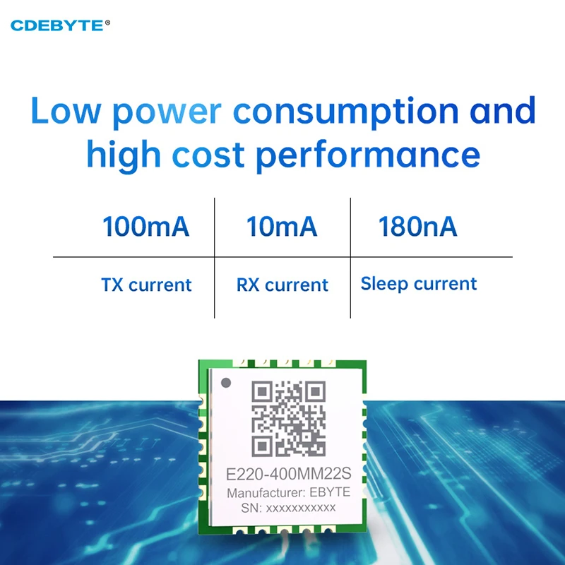 Lora LLCC68 Wireless Module 433MHz 470MHz 22dBm 5.5KM CDEBYTE E220-400MM22S Low Power Smaller Size Stamp Holes Antenna SPI